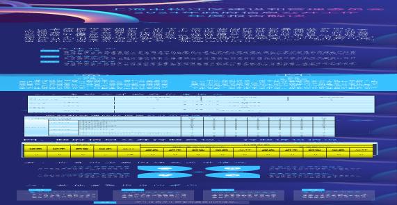 一图读懂《上海市伟德国际betvlctor1946区建设和管理委员会2024年政府信息公开工作年度报告》